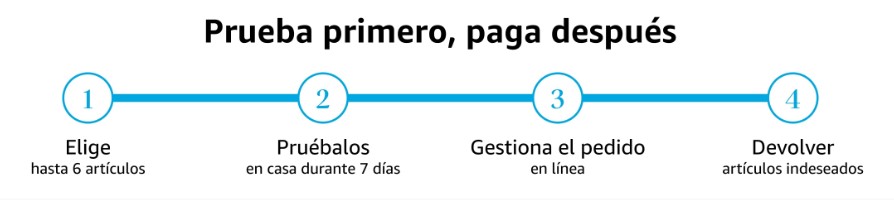 BANNER AMAZON PRUEBA PRIMERO PAGA DESPUÉS